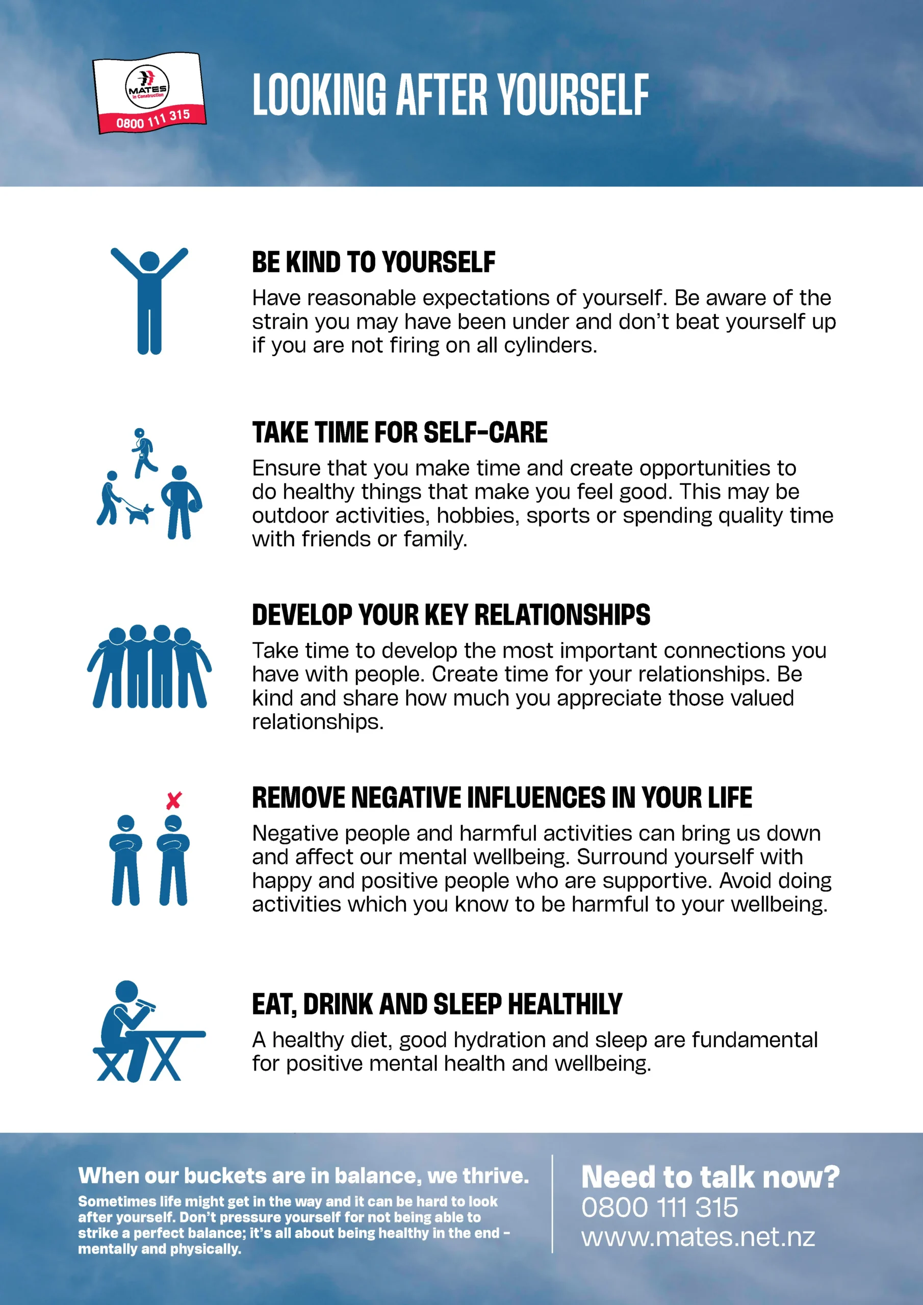 MATES FTF 25 - Selfcare Guide - WEB MATES in Construction NZ | Mental health support in construction