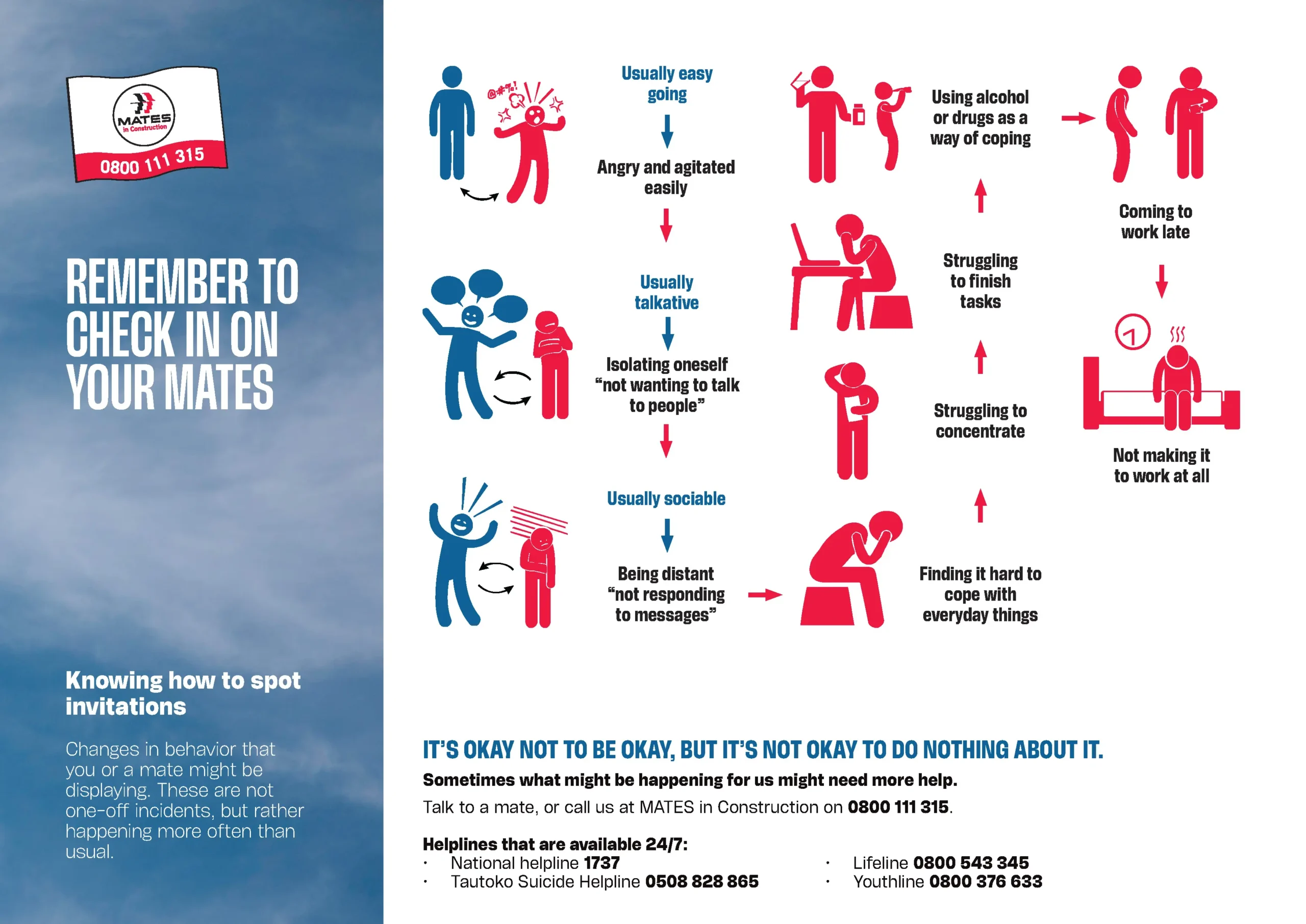 MATES FTF 25 - Spot Invitations - WEB MATES in Construction NZ | Mental health support in construction